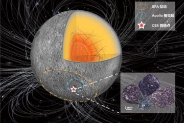 嫦娥六号月壤样品揭示首个月球背面古磁场信息